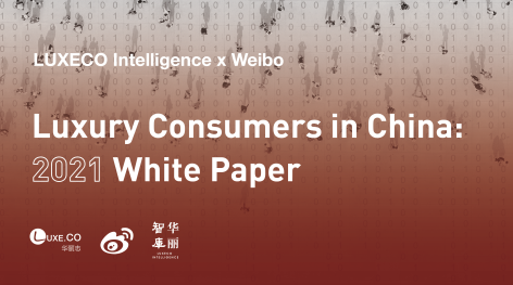 Exclusive Report: Luxury Consumers in China - 2021 (60 pages)